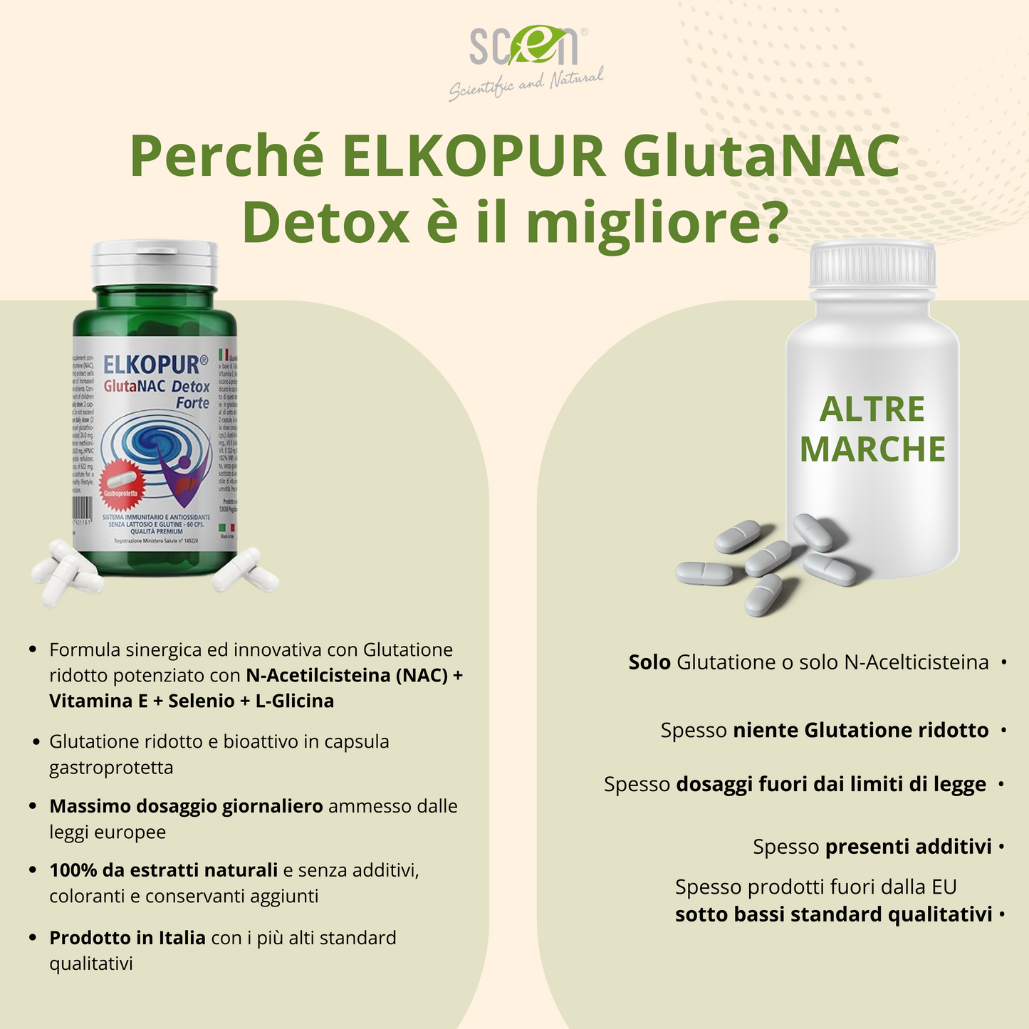 Elkopur GlutaNAC Detox - Food supplement of reduced L-Glutathione, N-Acetylcysteine (NAC), Vitamin E, Selenium, Vegetable gastro-resistant capsules, made in Italy