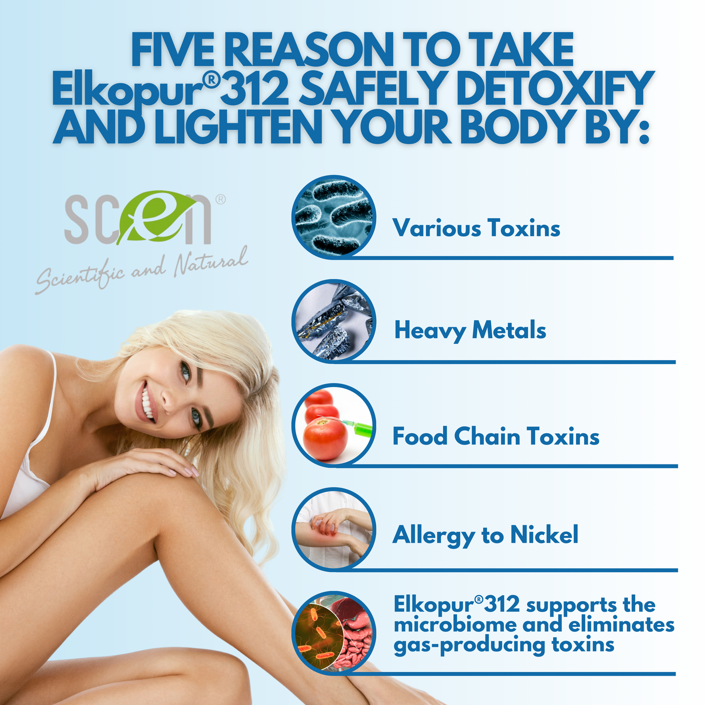 Elkopur 312® - Pure Activated Zeolite - 60 capsules - 30-day detox treatment, Dietary supplement for the US market