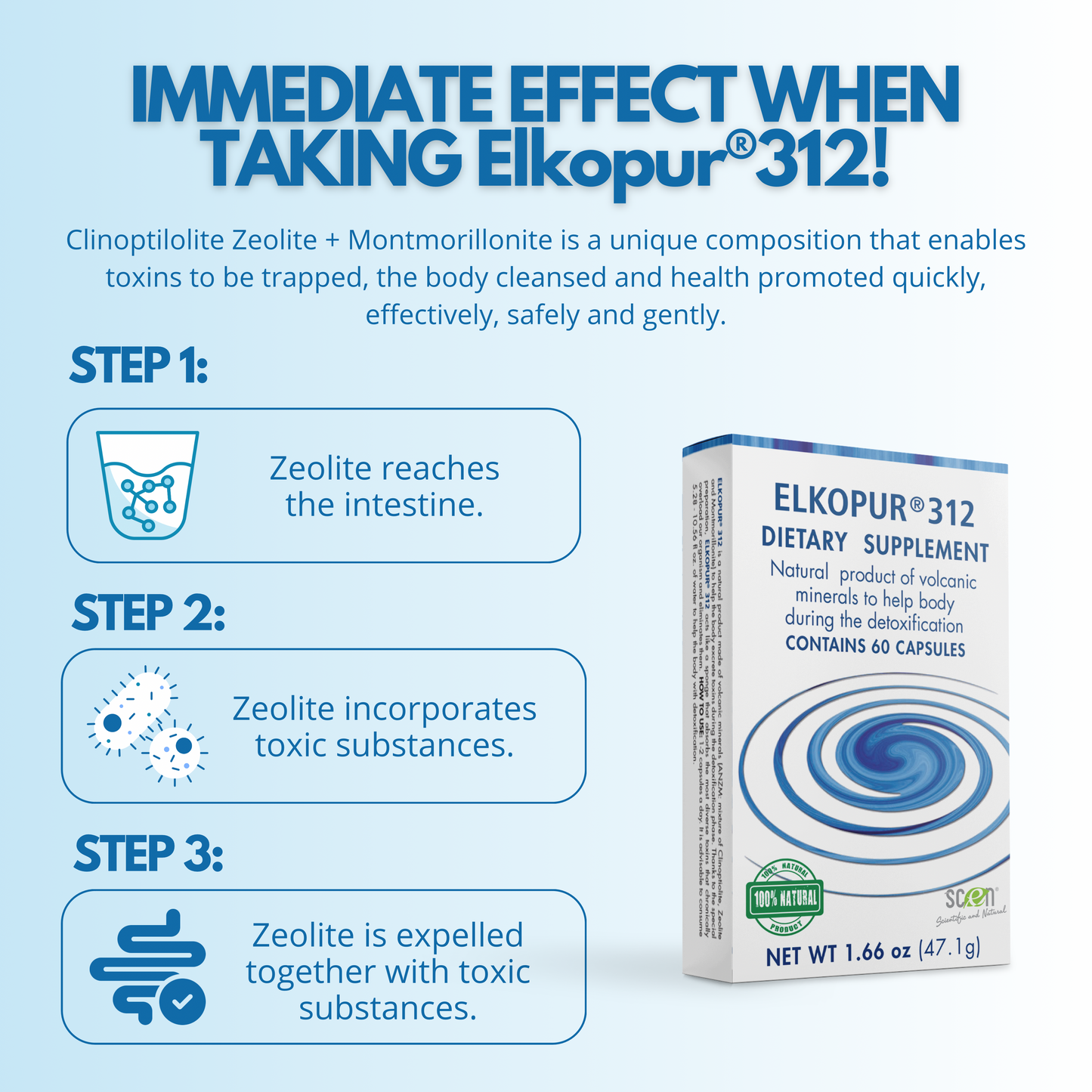 Elkopur 312® - Pure Activated Zeolite - 60 capsules - 30-day detox treatment, Dietary supplement for the US market