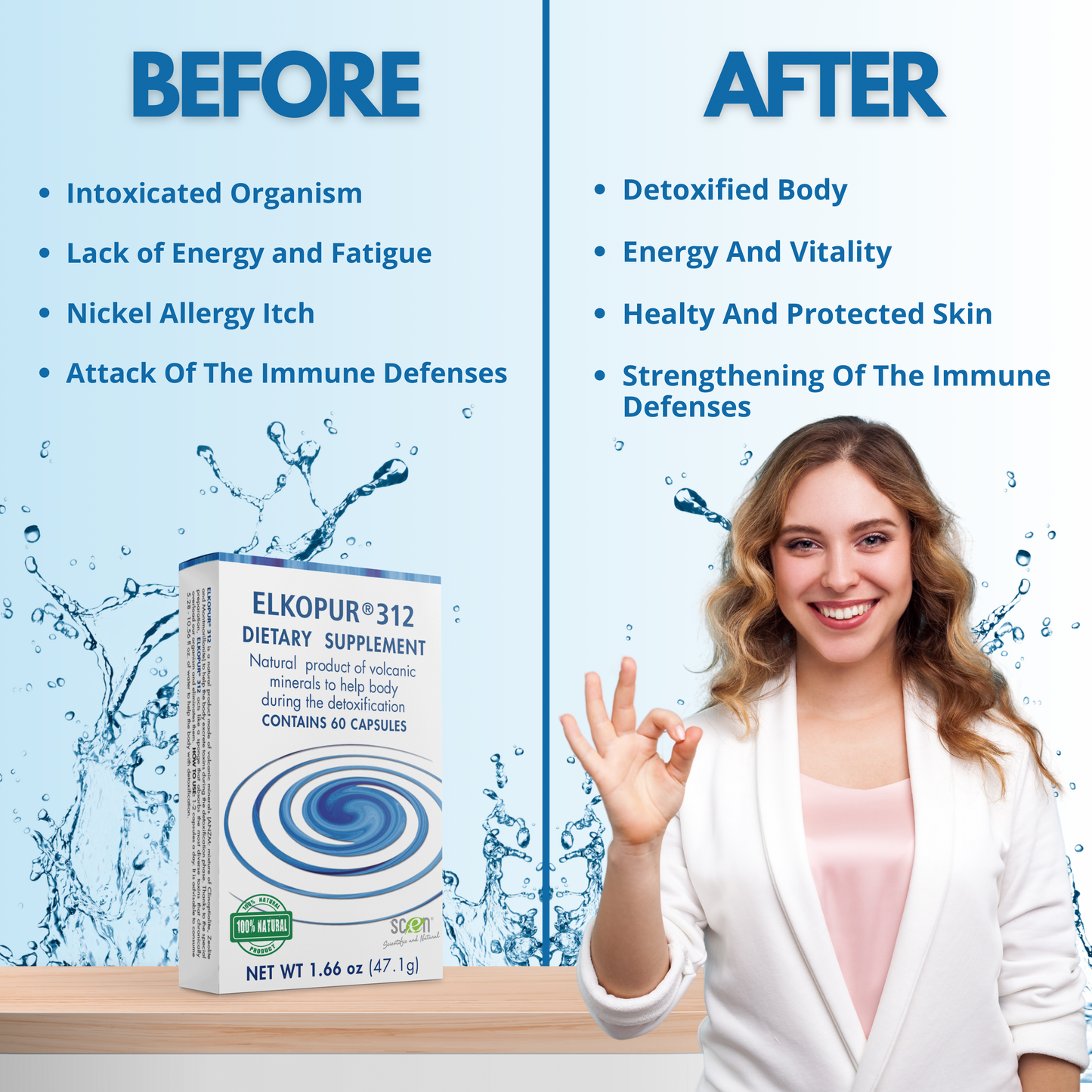 Elkopur 312® - Pure Activated Zeolite - 60 capsules - 30-day detox treatment, Dietary supplement for the US market