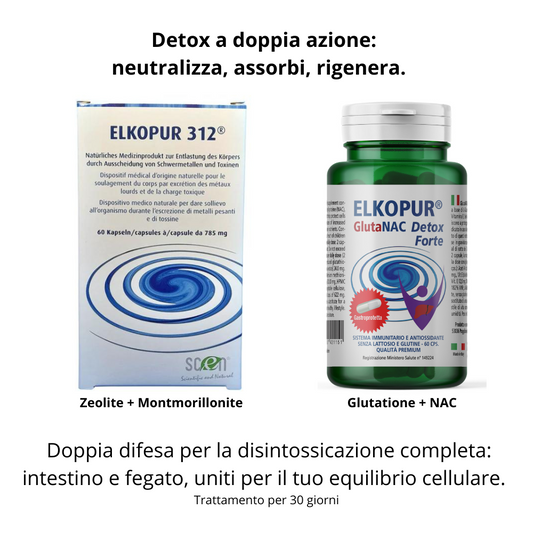 Detox a doppia azione per la disintossicazione completa