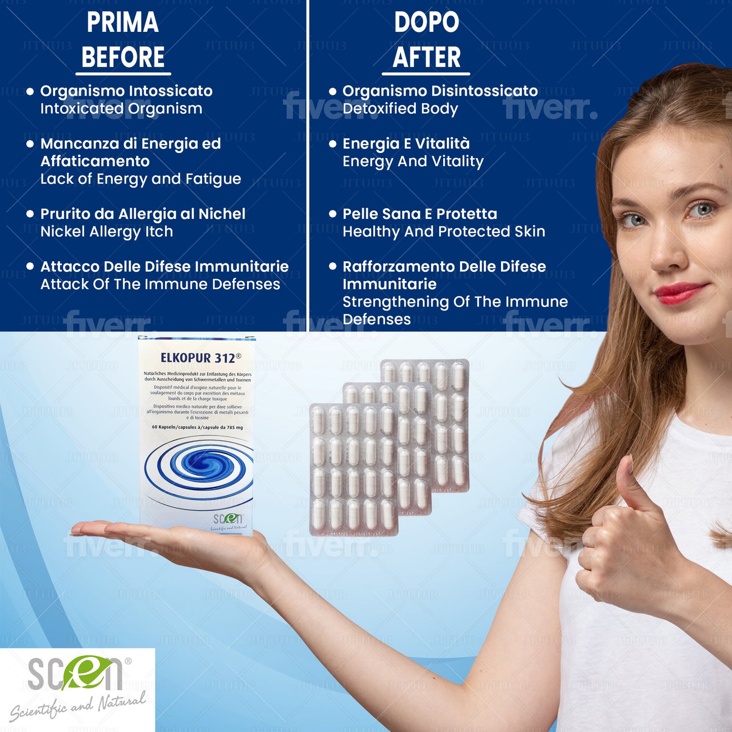 Elkopur 312 - Pure activated zeolite - 60 capsules - 30 days of detox treatment, Class 2a medical device, Tax deductible