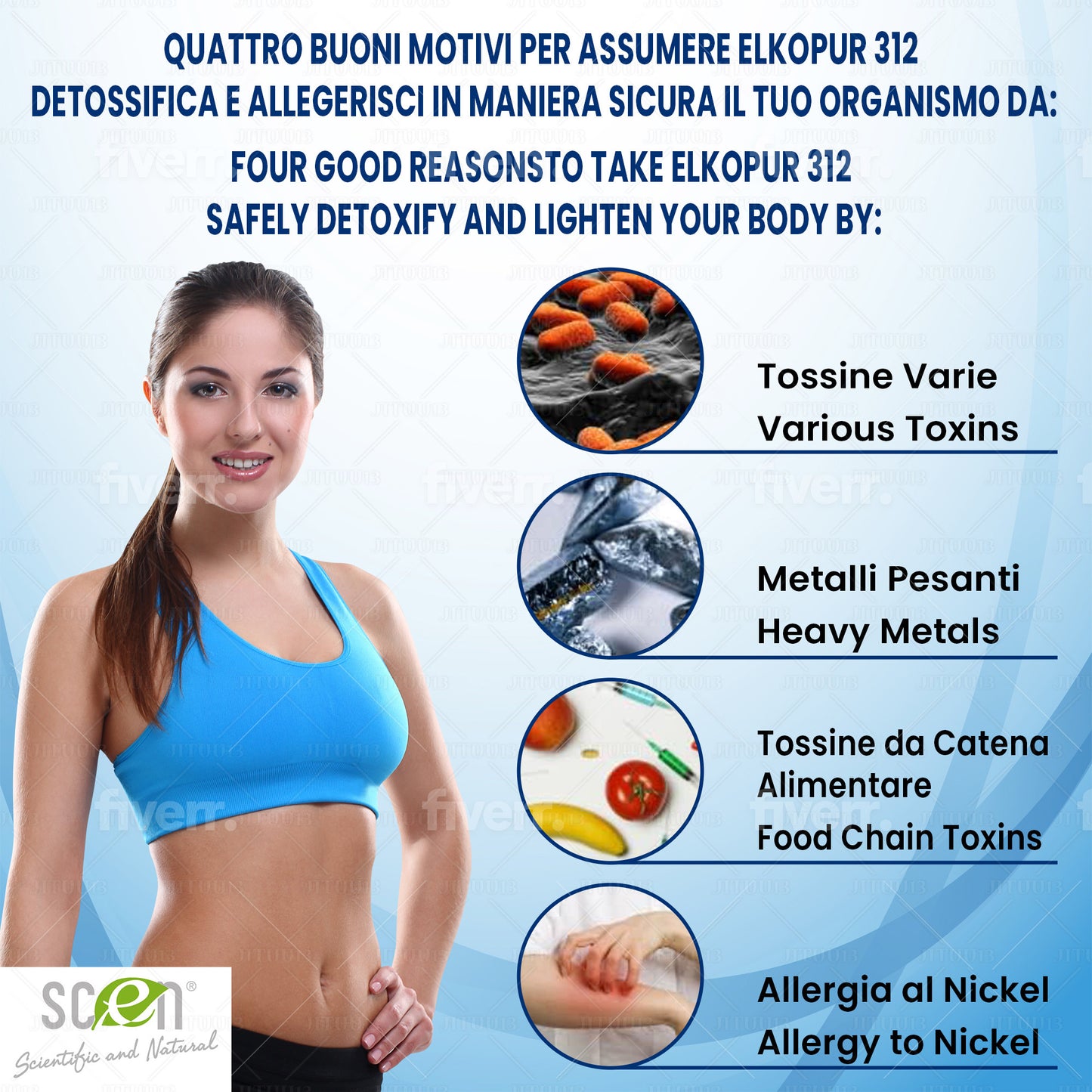 Elkopur 312 - Pure activated zeolite - 60 capsules - 30 days of detox treatment, Class 2a medical device, Tax deductible