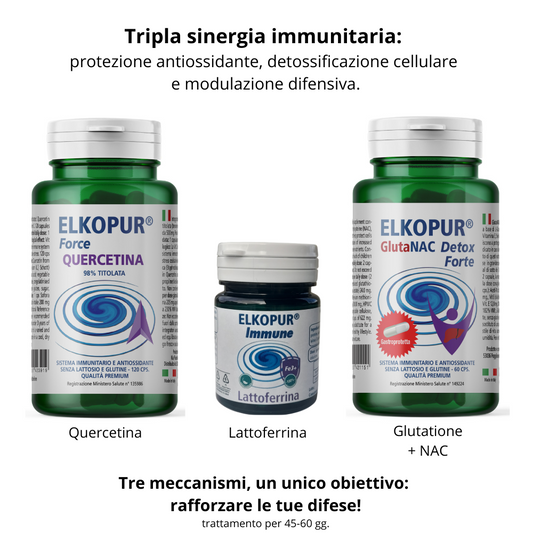 Tripla sinergia immunitaria