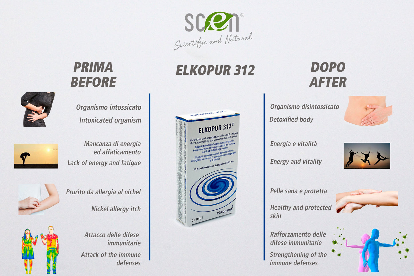 Elkopur 312 - Pure activated zeolite - 60 capsules - 30 days of detox treatment, Class 2a medical device, Tax deductible