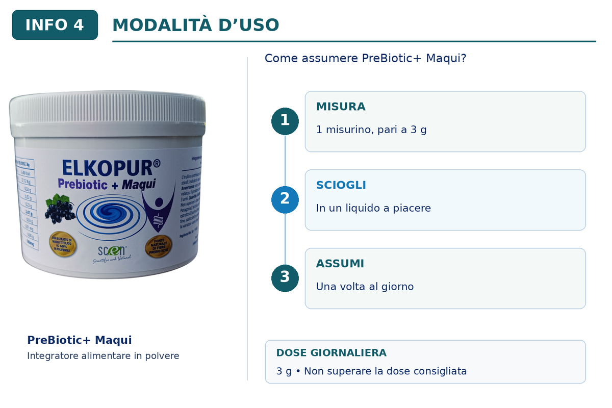 Elkopur PreBiotic + Maqui - Nahrungsergänzungsmittel aus Inulinpulver aus Chicorée mit Maqui-Extrakt, 220 Gramm 