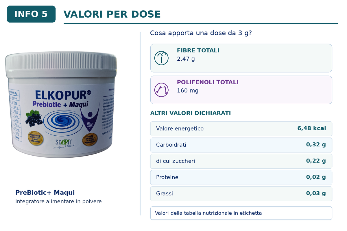 Elkopur PreBiotic + Maqui - Nahrungsergänzungsmittel aus Inulinpulver aus Chicorée mit Maqui-Extrakt, 220 Gramm 
