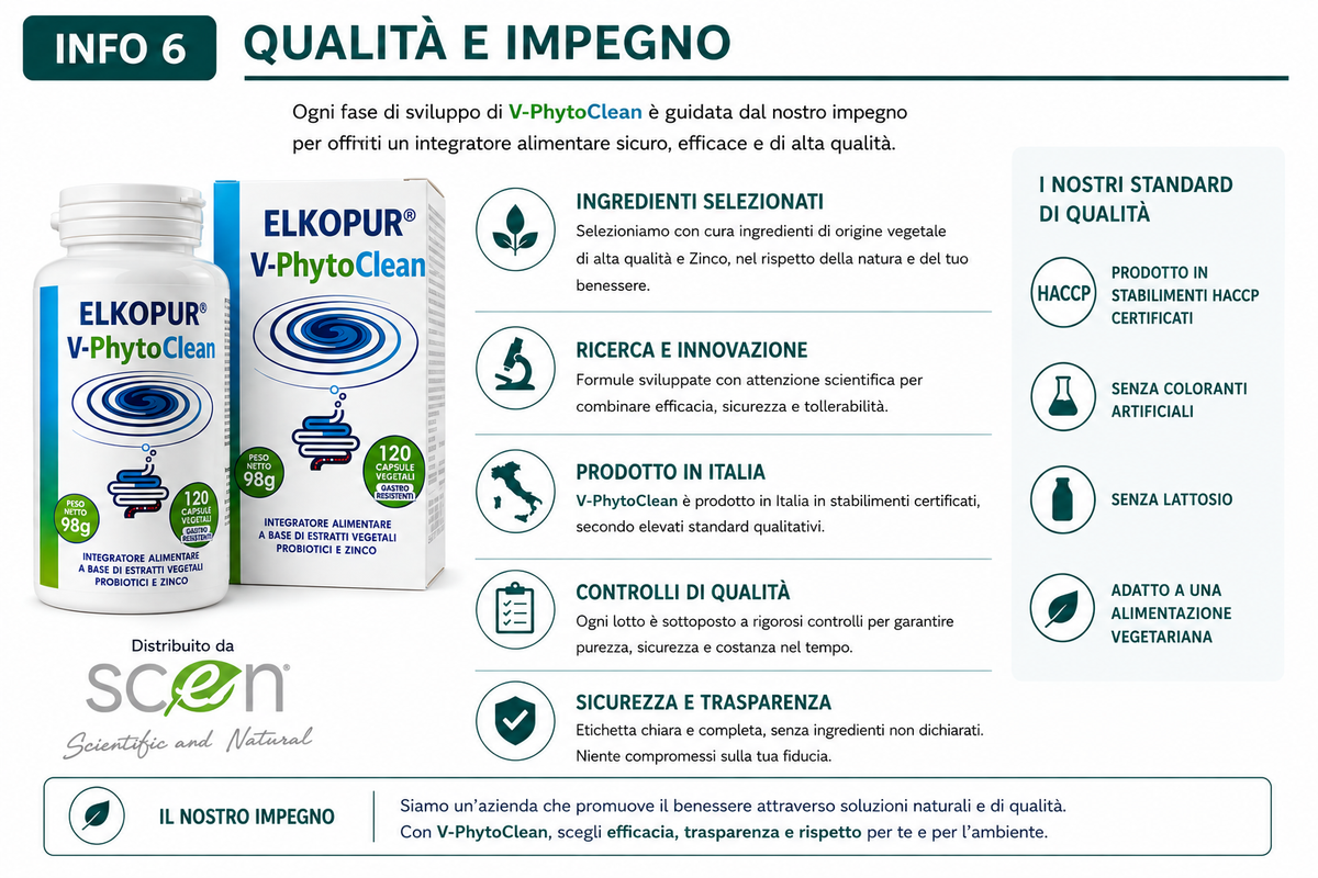 Elkopur V‑PhytoClean – Depurazione Intestinale Avanzata | Estratti Vegetali + Probiotici + Zinco