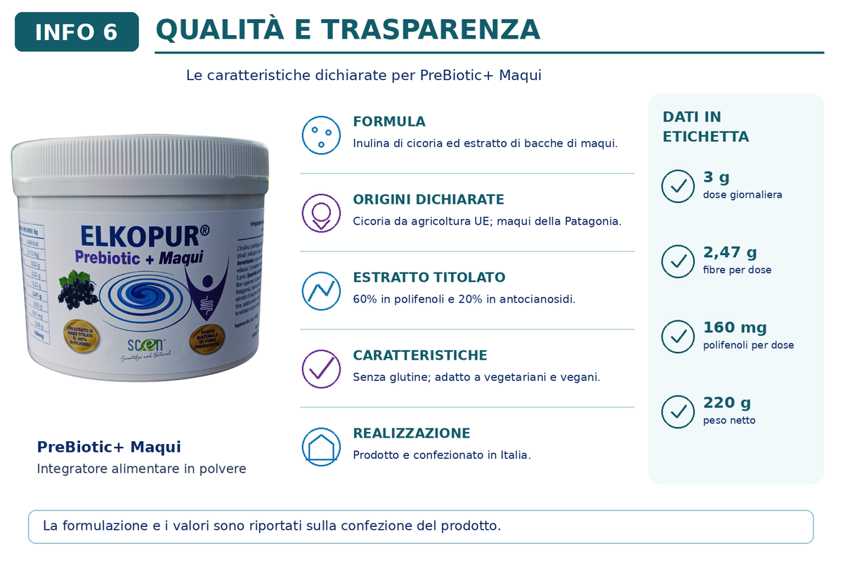 Elkopur PreBiotic + Maqui - Nahrungsergänzungsmittel aus Inulinpulver aus Chicorée mit Maqui-Extrakt, 220 Gramm 